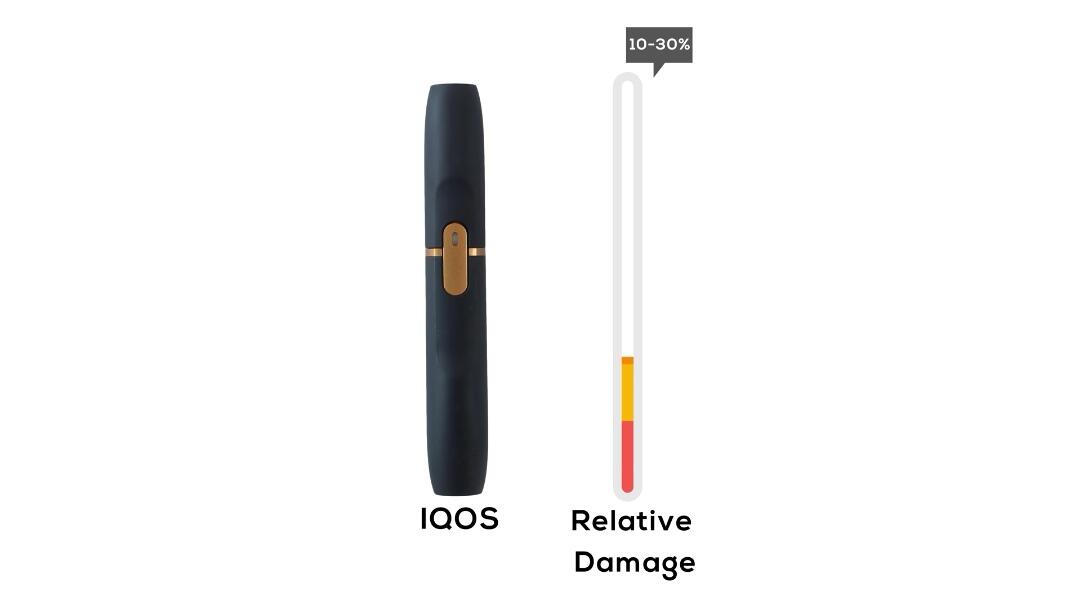 Merokok vs Vaping vs IQOS, Manakah Yang Paling Berbahaya Bagi Kesehatan? 