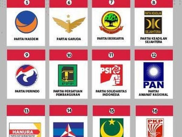 Survei LSI Denny JA: Golkar Runner Up, NasDem 3,9%