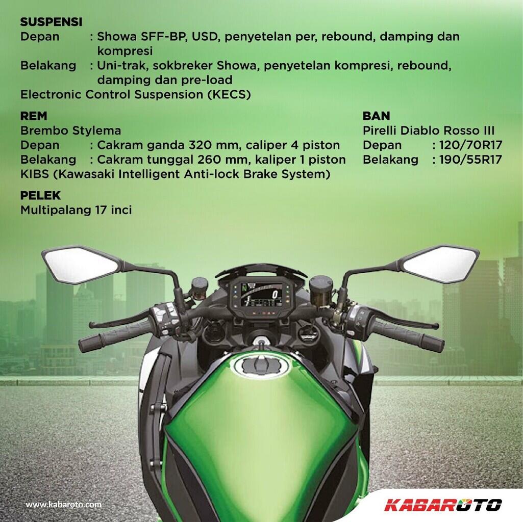 Kawasaki Z H2 Ada Warna Baru Lebih Segar