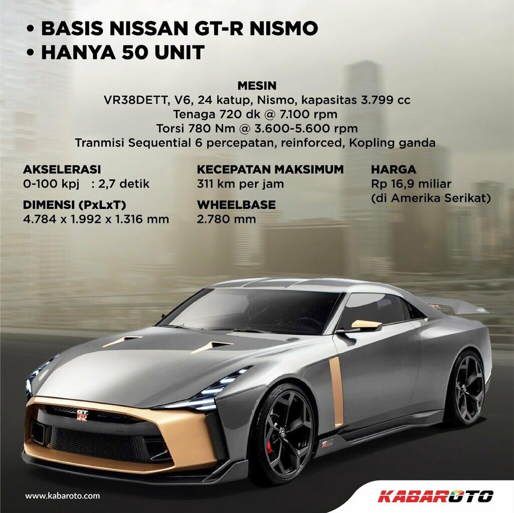 Nissan GT-R50 Racikan Italdesign Siap Antar Ke Pelanggan