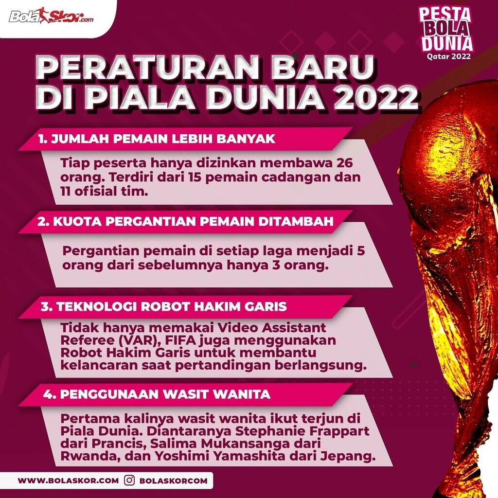 Indonesia Jadi Tuan Rumah Piala Asia Wanita U17 2024 KASKUS