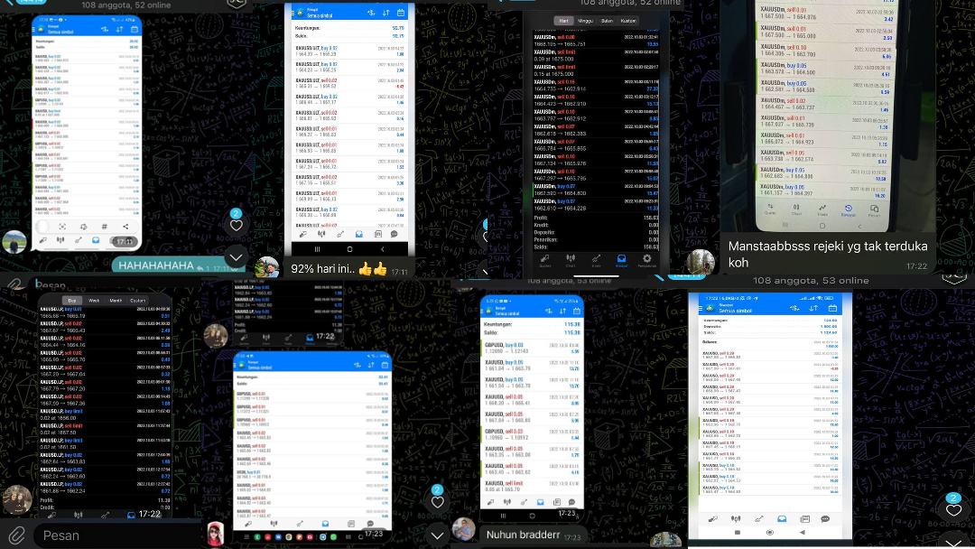 6 langkah belajar trading forex untuk pemula