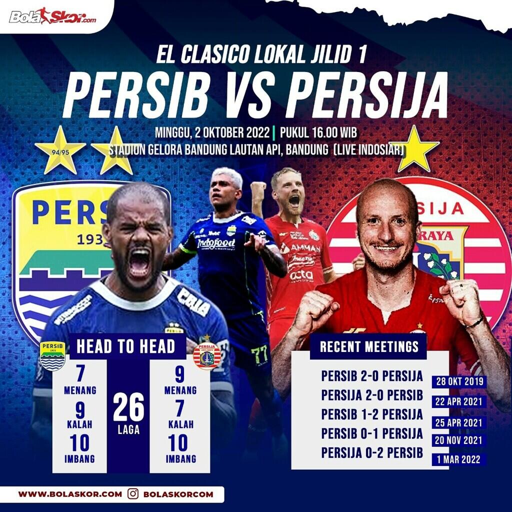 Persiapan Piala AFF 2022, Timnas Indonesia Gelar TC di Pulau Dewata