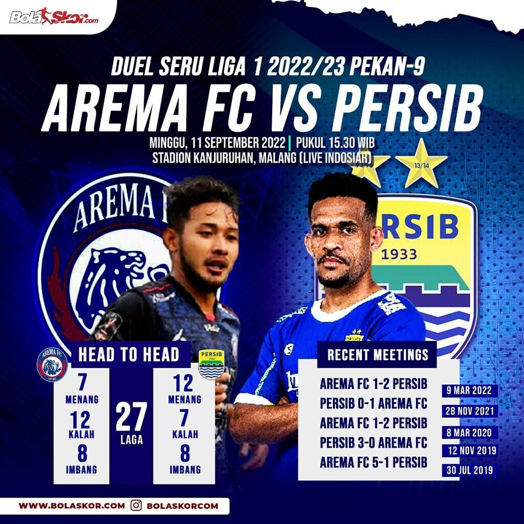Persiapan Piala AFF 2022, Timnas Indonesia Gelar TC di Pulau Dewata