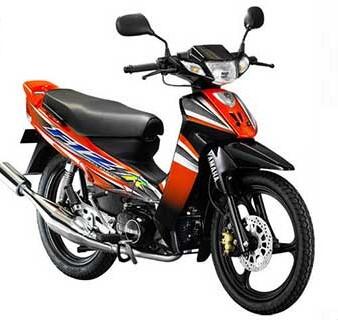 Pemuda & Pemudi Tahun 2000an