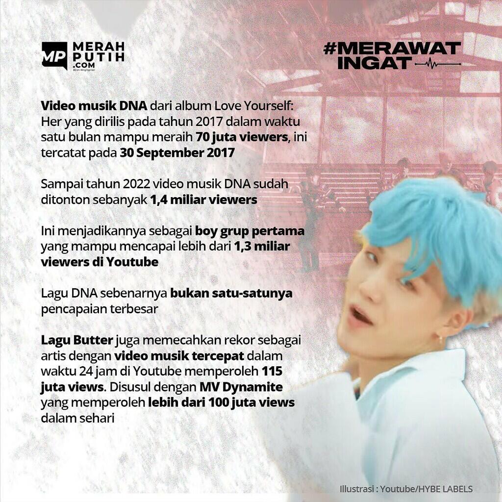 Jin BTS Kini Jadi Model Baru Jin Ramen