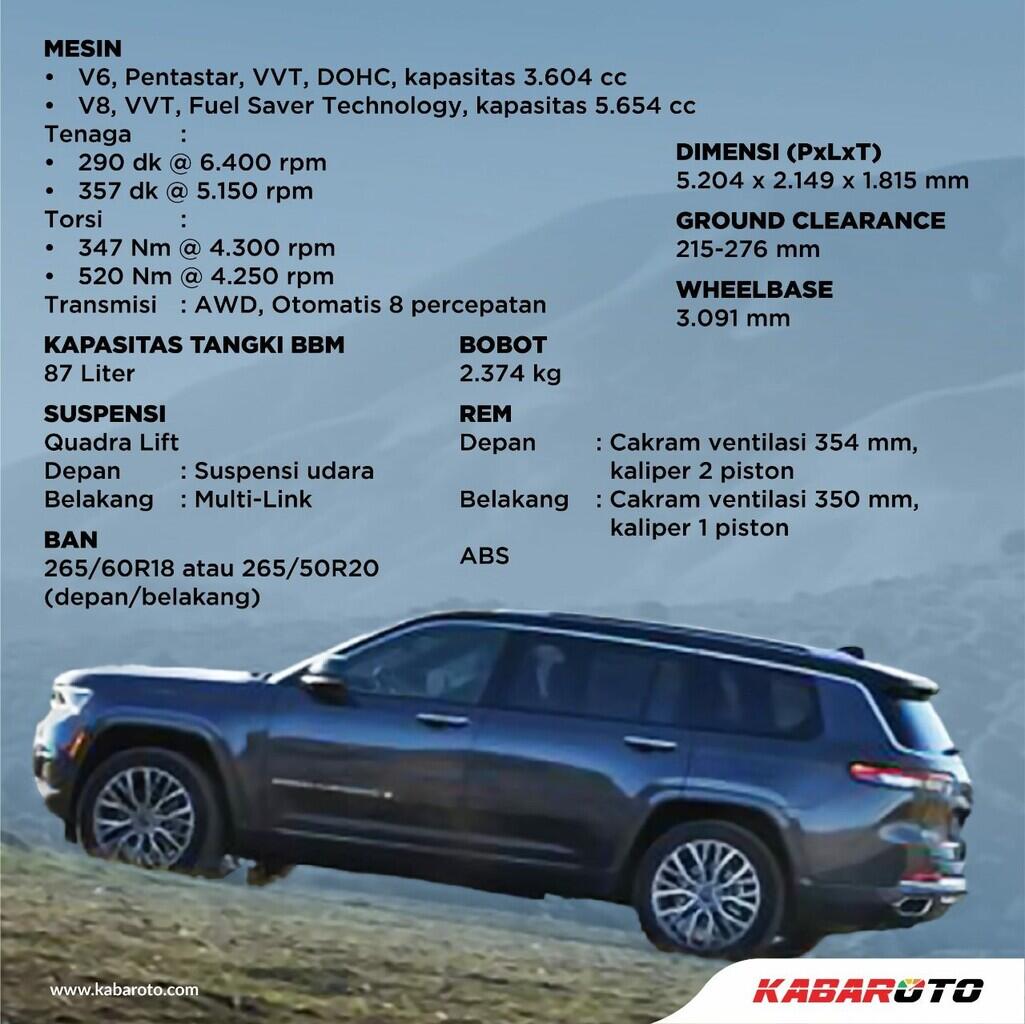 Saatnya Beli Jeep Cherokee, Tahun Depan Sudah Berhenti Produksi