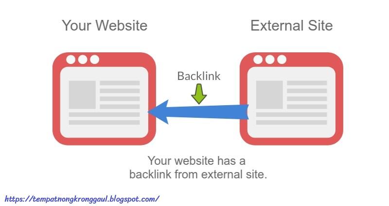 Cara agar website bisa terindex oleh google