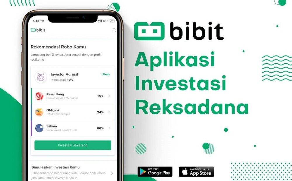 Platform Passive Income yang Ane Coba