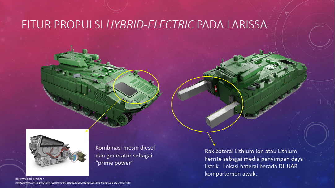 Ane Punya Karya Gan : Larissa. Sang pengganti Marder 1A3. 