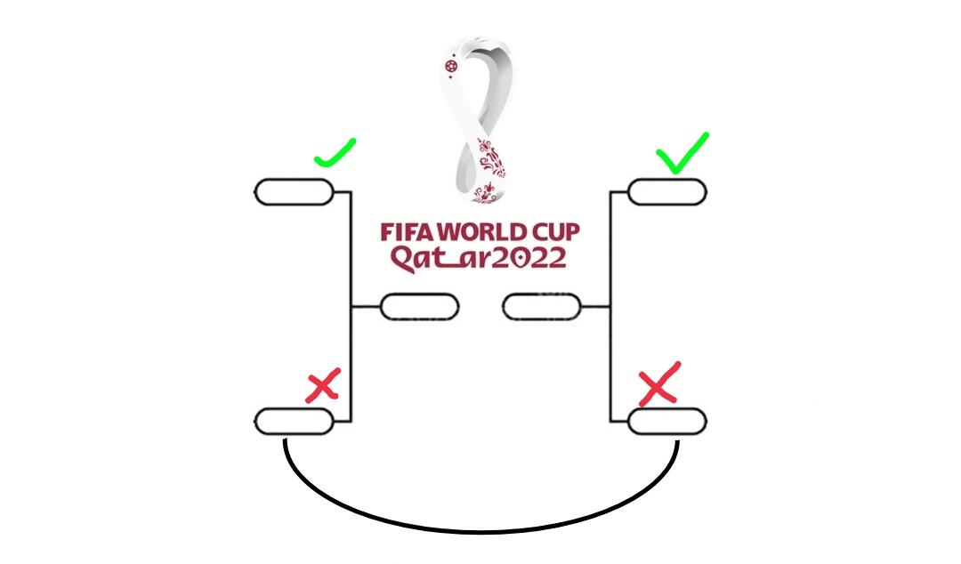 Ini Dia Uang yang Didapatkan Pemenang Piala Qatar 2022, Bisa Buat Bikin Negara!
