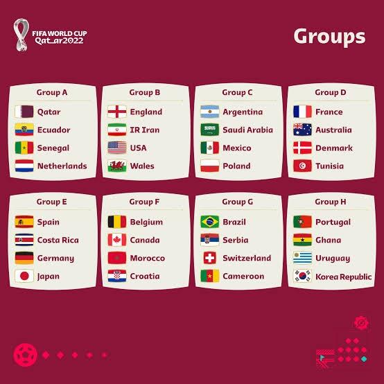 Mengejutkan! Dua Peserta Piala Dunia Ini Seluruh Pemainnya Bermain Di Liga Lokal!