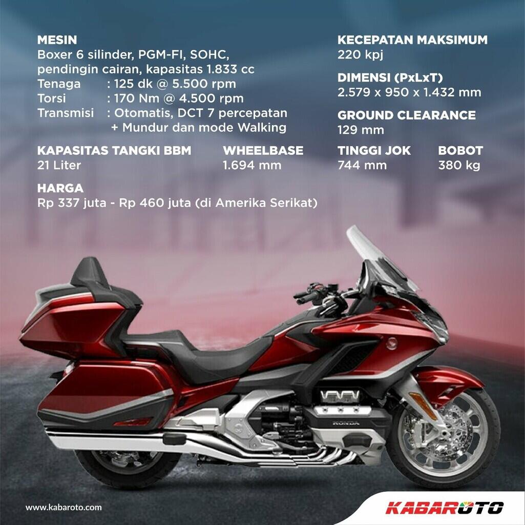 Honda Gold Wing 2023 Resmi Meluncur, Dibekali Fitur Baru