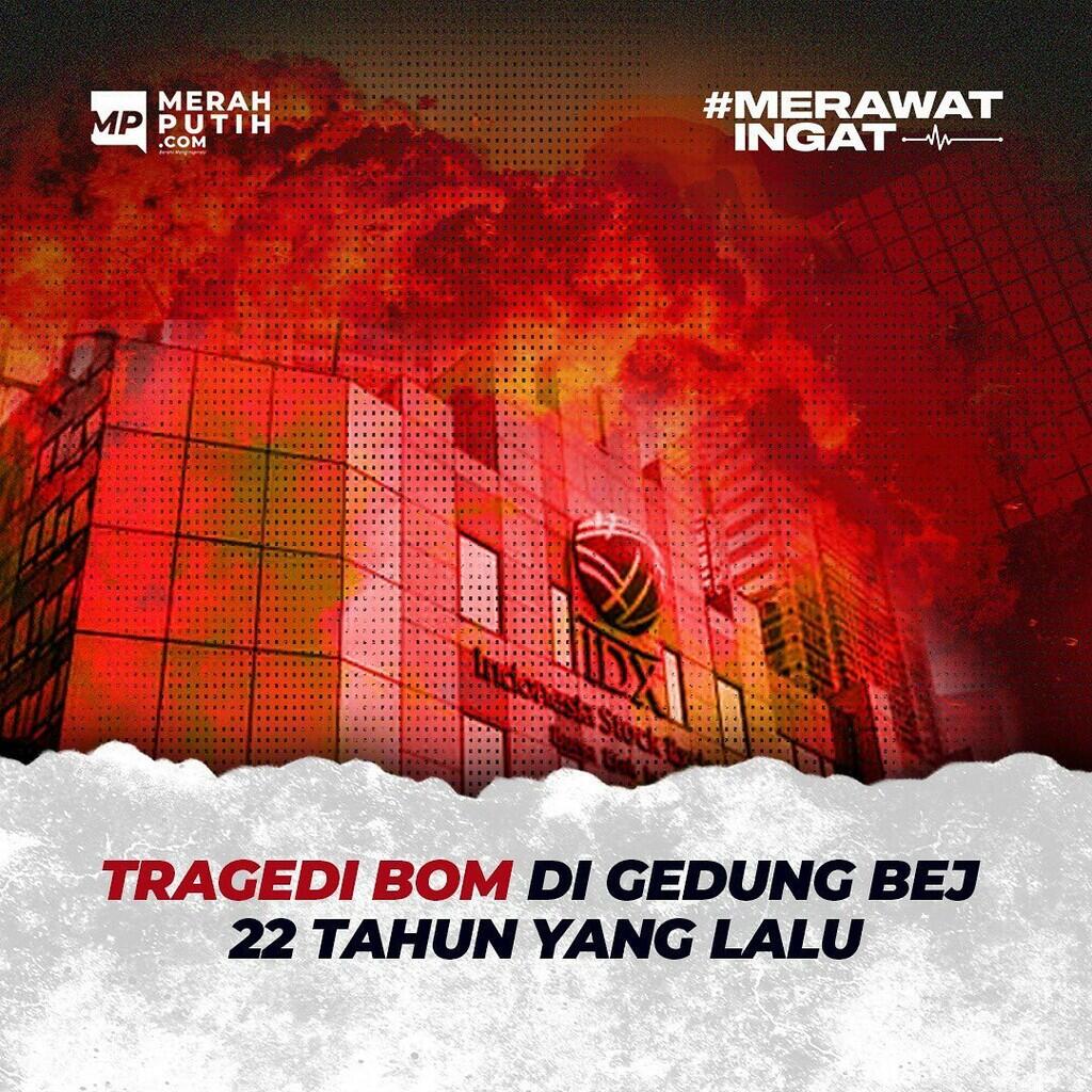 Jokowi tidak Mau KTT G20 Masuk Daftar Sejarah Kegagalan Dunia