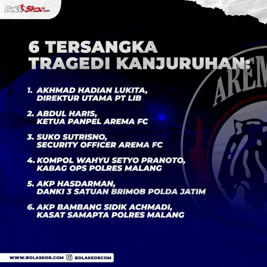 Budiman Dalimunthe Wakili PSSI Dalam 40 Hari Tragedi Kanjuruhan