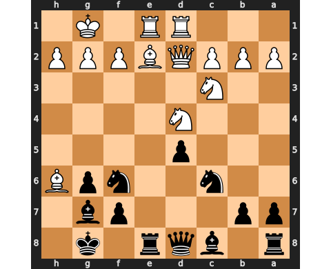 Puzzle catur 15 November 2022