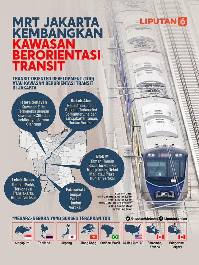 Hadiri G20 di Bali, Heru Budi Teken Kerja Sama Pengembangan MRT dengan Jepang