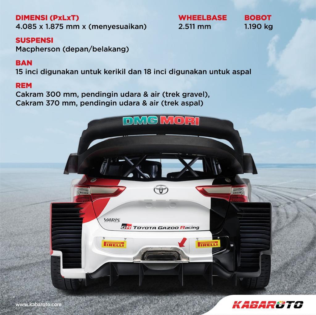 Toyota GR Yaris Bawa TGRI Juara Nasional Kejurnas Sprint Rally 2022