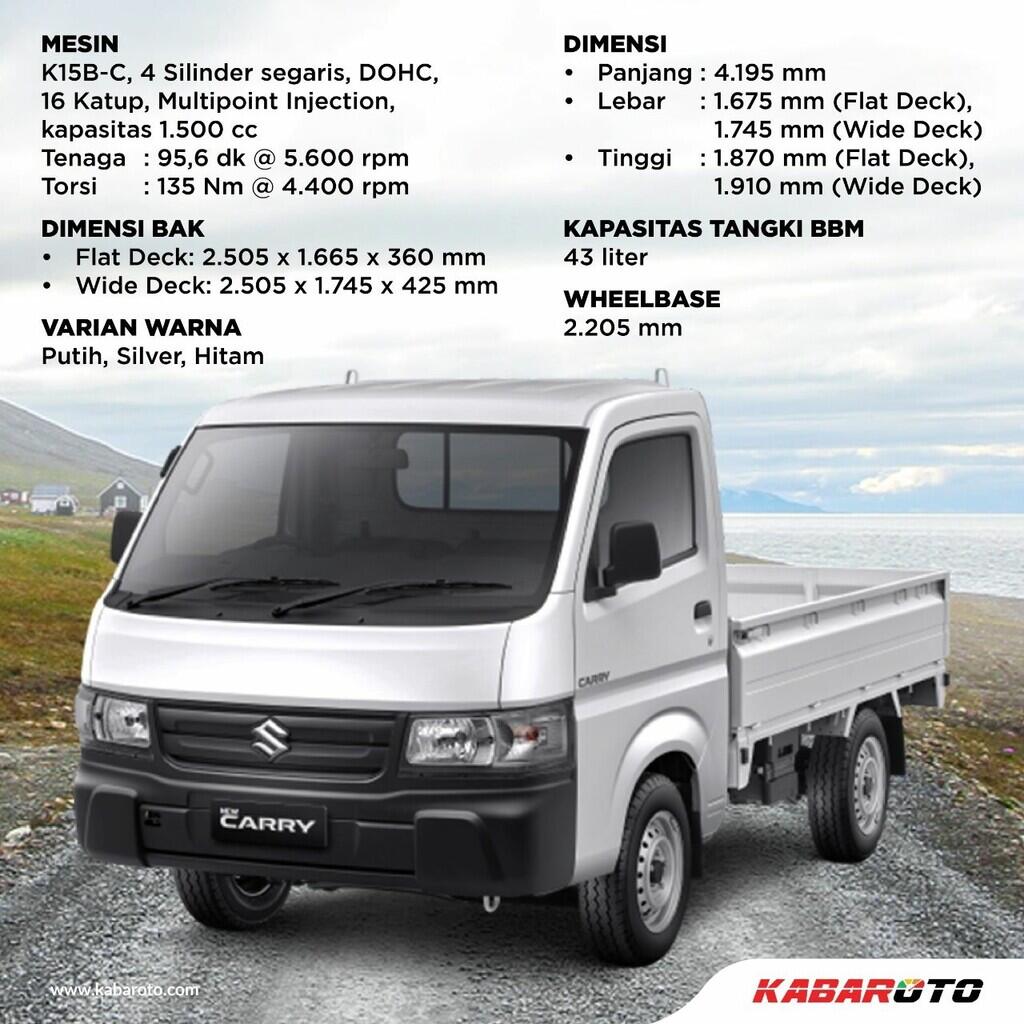 Suzuki Jual 7.902 Unit Mobil Di Bulan September 2022, Carry Pikap Terlaris