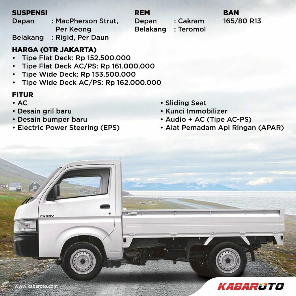 Suzuki Jual 7.902 Unit Mobil Di Bulan September 2022, Carry Pikap Terlaris