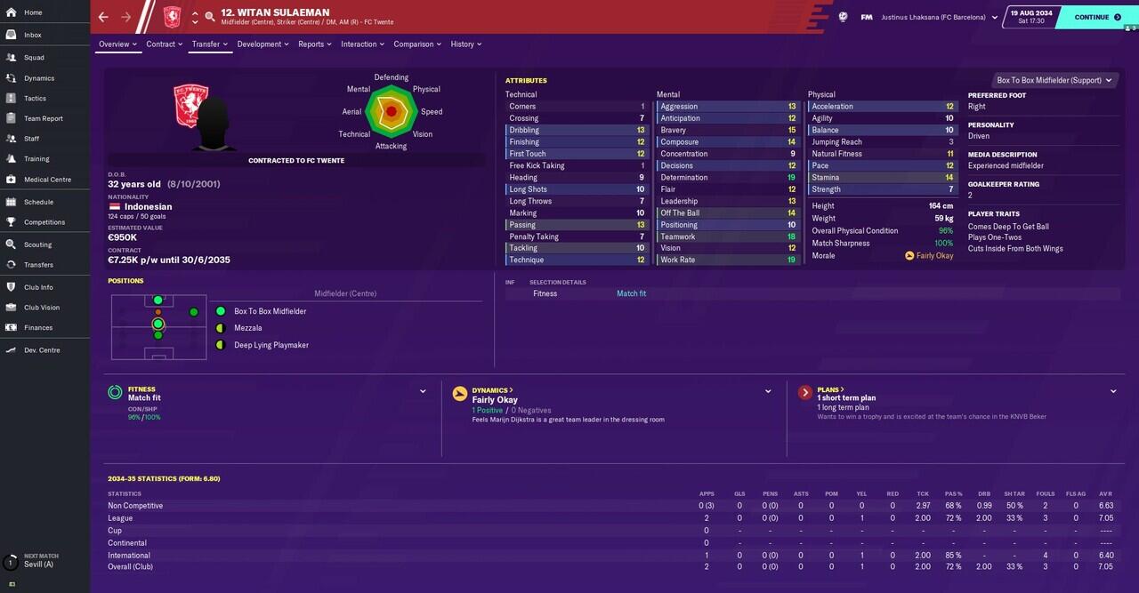 Kiprah Timnas Indonesia di Piala Dunia 2034 'Football Manager' versi ane gan