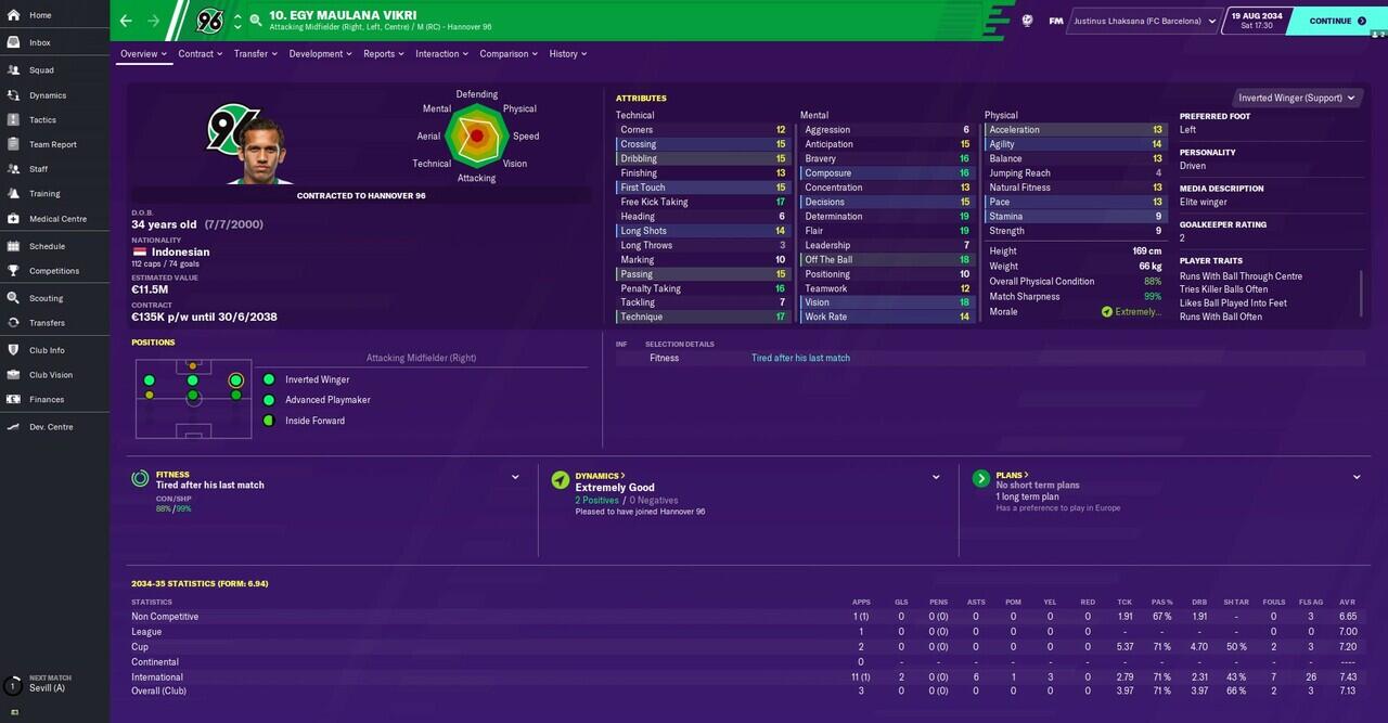 Kiprah Timnas Indonesia di Piala Dunia 2034 'Football Manager' versi ane gan