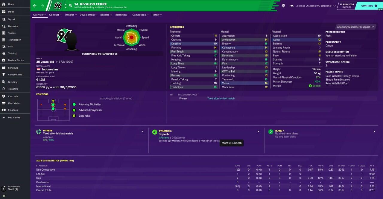 Kiprah Timnas Indonesia di Piala Dunia 2034 'Football Manager' versi ane gan