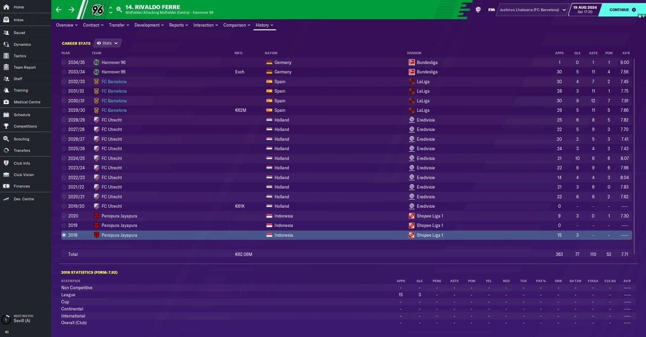 Kiprah Timnas Indonesia di Piala Dunia 2034 'Football Manager' versi ane gan