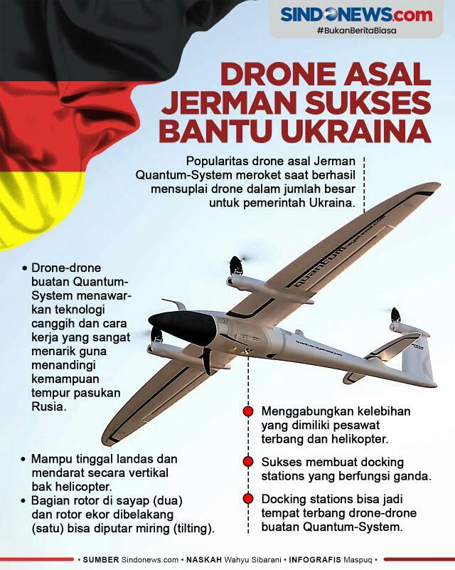 Perusahaan Drone asal Jerman Sukses Membantu Ukraina