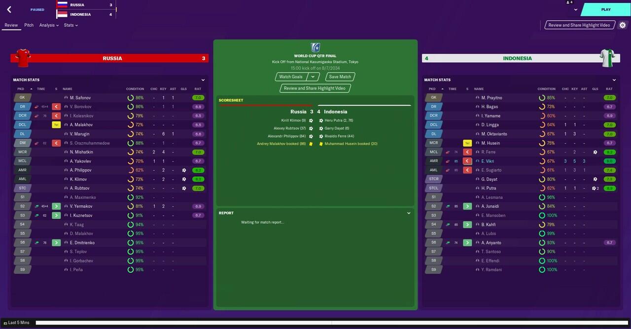 Kiprah Timnas Indonesia di Piala Dunia 2034 'Football Manager' versi ane gan