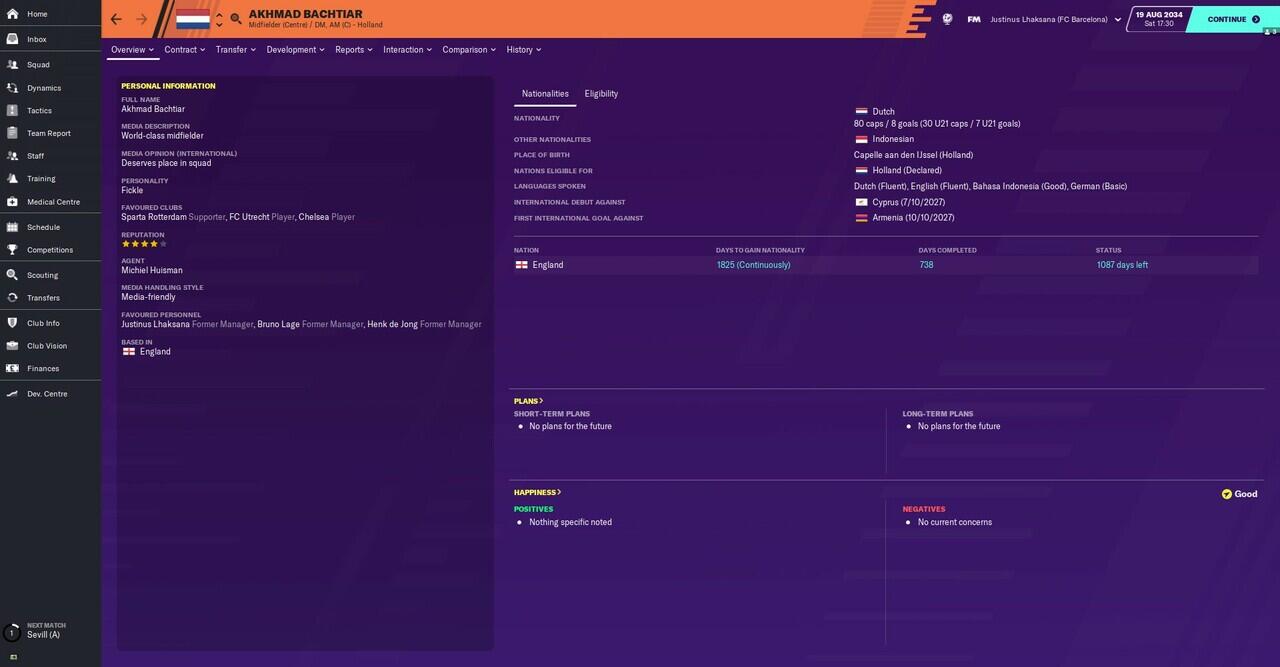 Kiprah Timnas Indonesia di Piala Dunia 2034 'Football Manager' versi ane gan