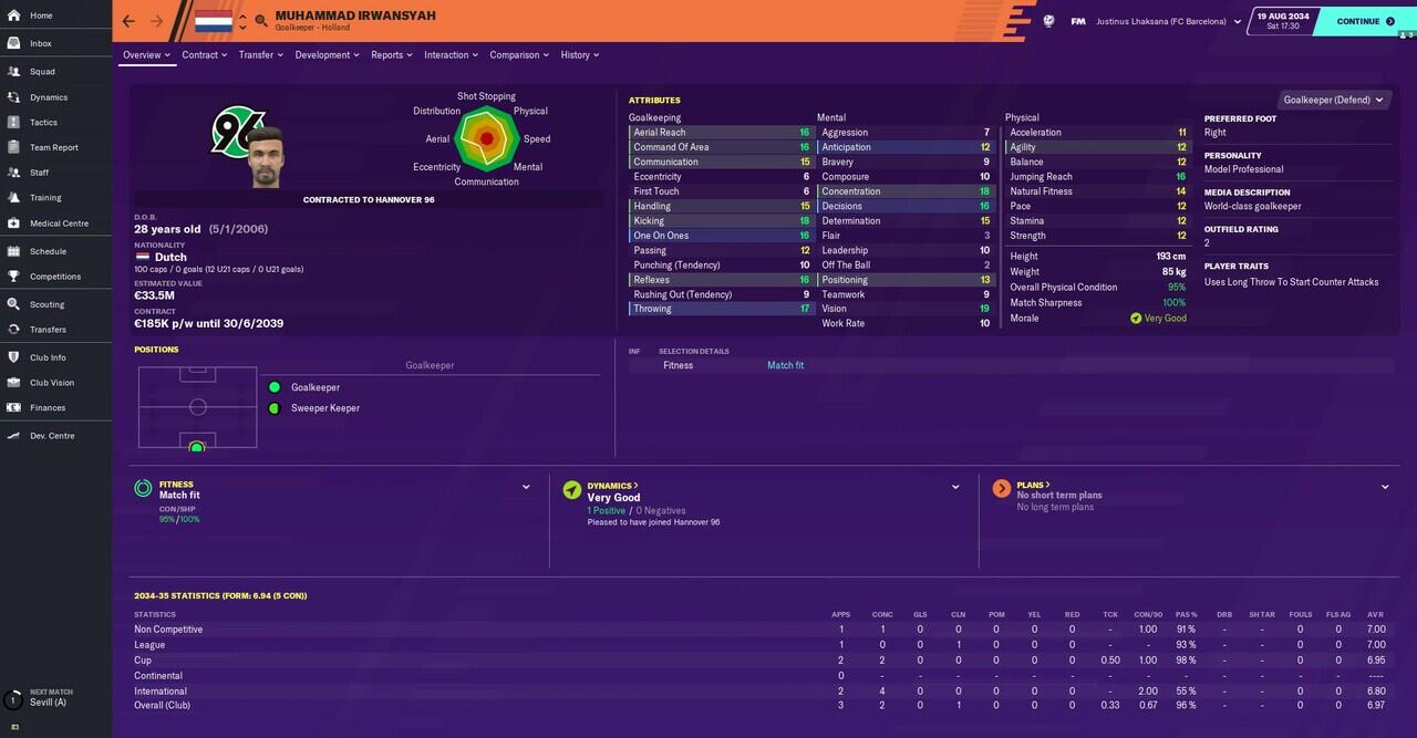 Kiprah Timnas Indonesia di Piala Dunia 2034 'Football Manager' versi ane gan