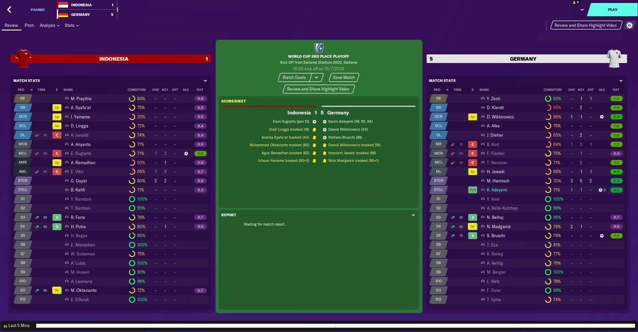 Kiprah Timnas Indonesia di Piala Dunia 2034 'Football Manager' versi ane gan