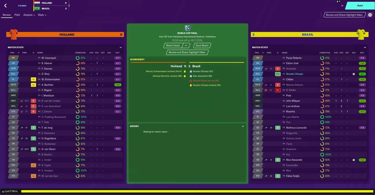 Kiprah Timnas Indonesia di Piala Dunia 2034 'Football Manager' versi ane gan