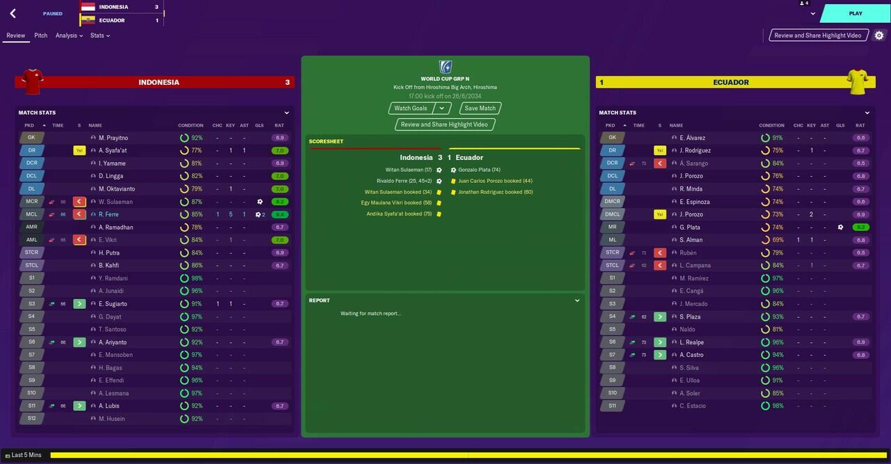 Kiprah Timnas Indonesia di Piala Dunia 2034 'Football Manager' versi ane gan