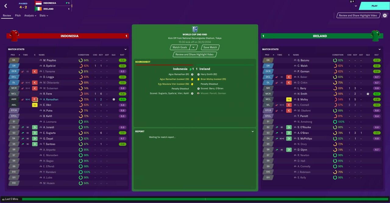 Kiprah Timnas Indonesia di Piala Dunia 2034 'Football Manager' versi ane gan