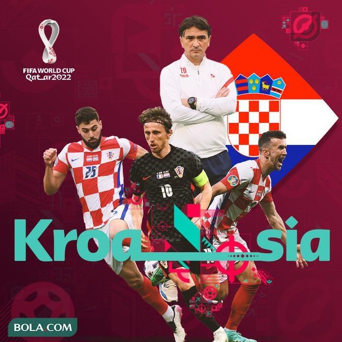 Dukung Kroasia (Bukan) Karena Runner Up Pildun 2018, Go Go Go Kroasia!