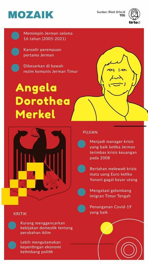 Sejarah Hari Ini : Pemimpin Wanita Pertama Jerman Angela Merkel Dilantik