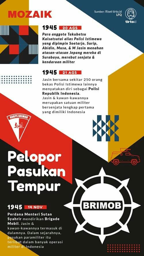 Brimob: Pasukan Siap Tempur Pertama Indonesia
