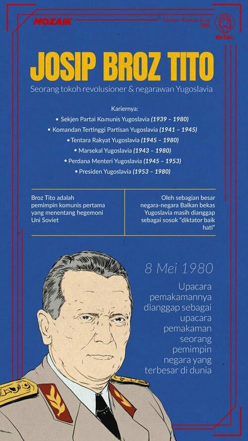 Para Serdadu Rendahan yang Jadi Pemimpin Dunia
