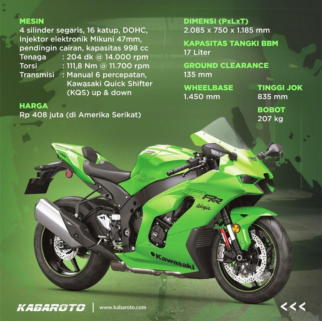 Kawasaki ZX-10RR 2023 Meluncur, Mendapatkan Peningkatan Performa