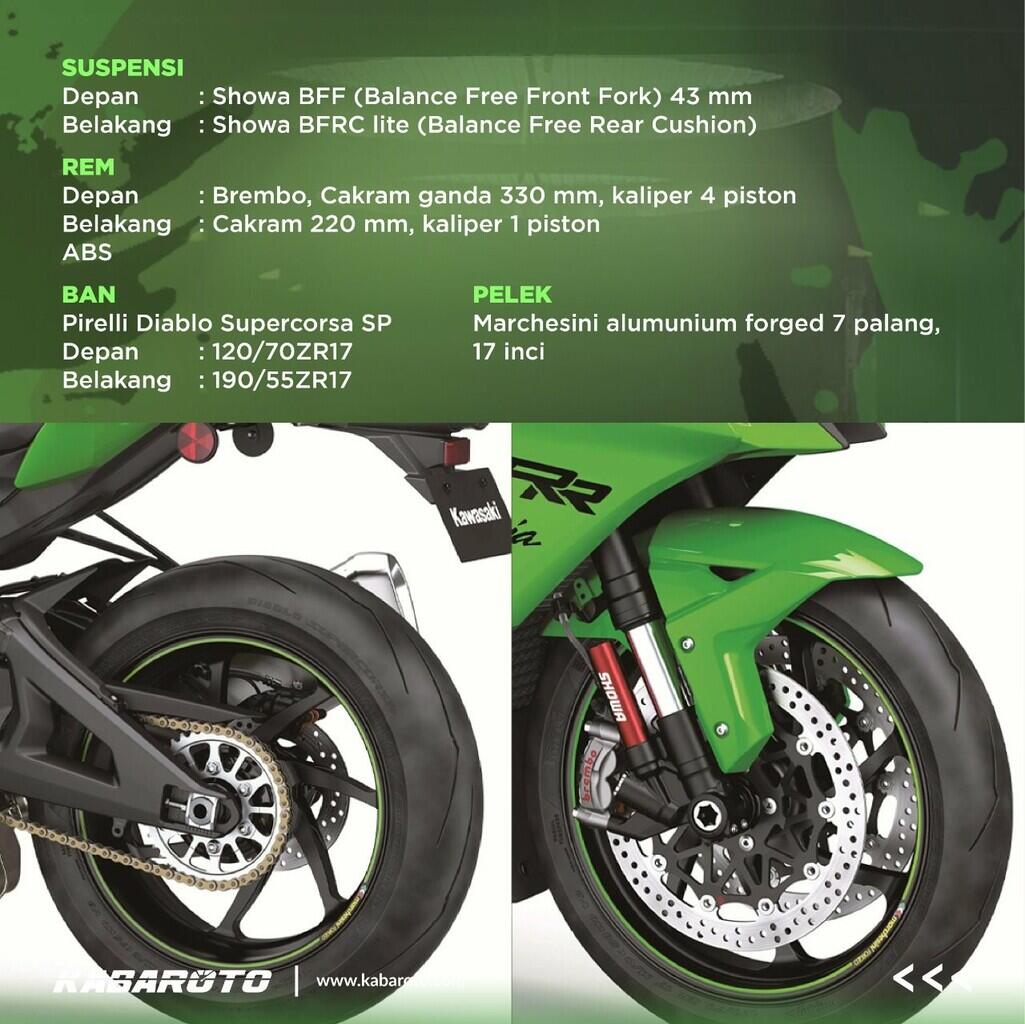 Kawasaki ZX-10RR 2023 Meluncur, Mendapatkan Peningkatan Performa