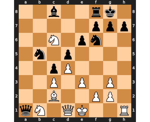 Puzzle catur 22 November 2022