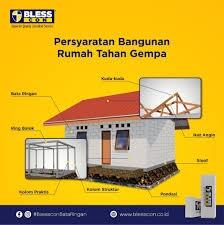 Gempa Cianjur Terasa Hingga Jakarta!