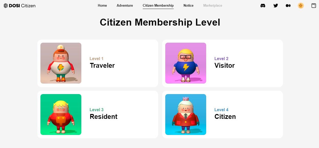 Sekilas Tentang DOSI Citizen.