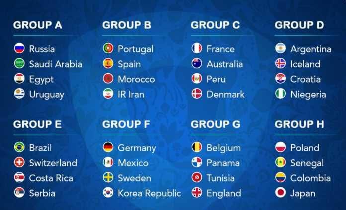 Hasil Wakil Asia Di Pekan Pertama Piala Dunia 3 Edisi Terakhir. Apa 2022 Lebih Baik?