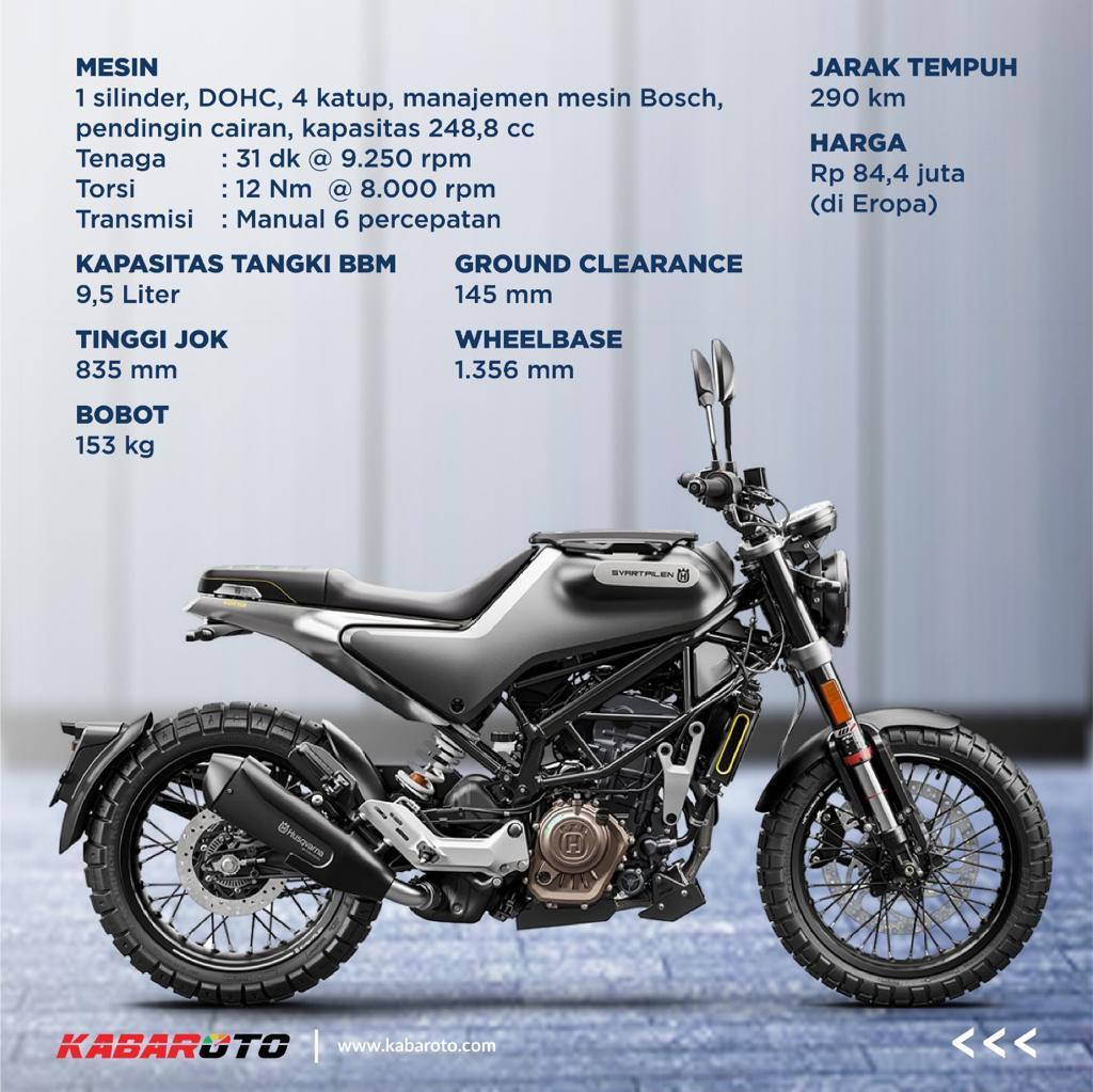 Profil Husqvarna Svartpilen 250