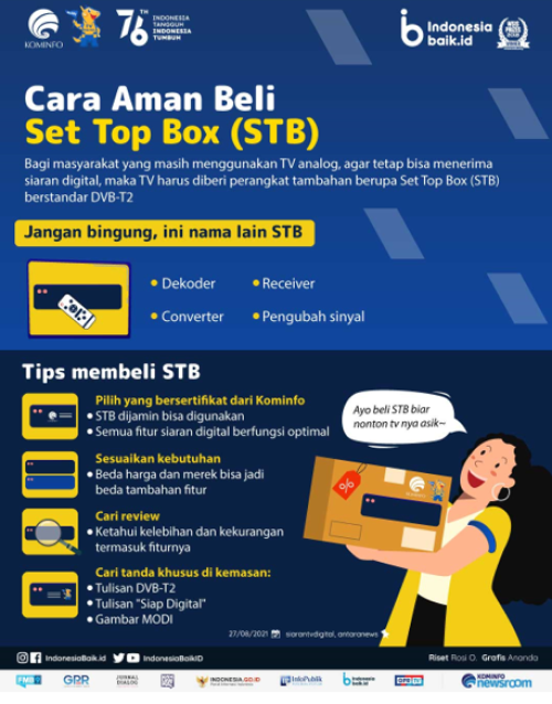 Tips Ok Memilih STB Tv Siaran Digital Terbaik Dan Aman