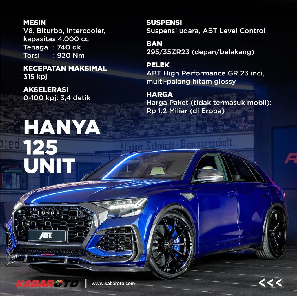 Audi RSQ8-R ABT Sportsline, SUV Rasa Performa Supercar
