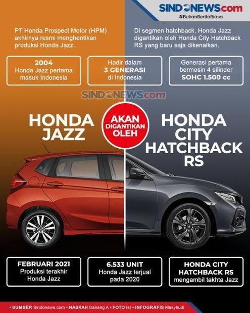 Kenapa Honda Jazz, Kok Malah Disuntik Mati Di Indonesia?